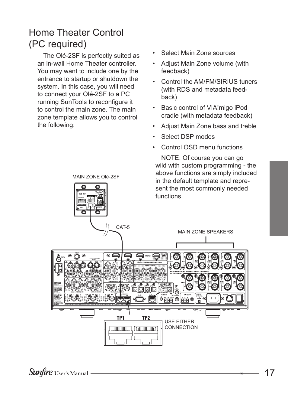 Home theater control (pc required) | Sunfire OLE-2SF User Manual | Page 17 / 24