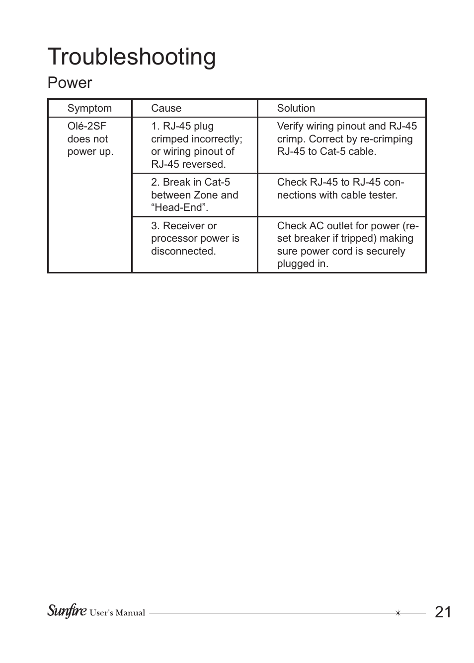 Troubleshooting, Power | Sunfire OLE-2SF User Manual | Page 21 / 24