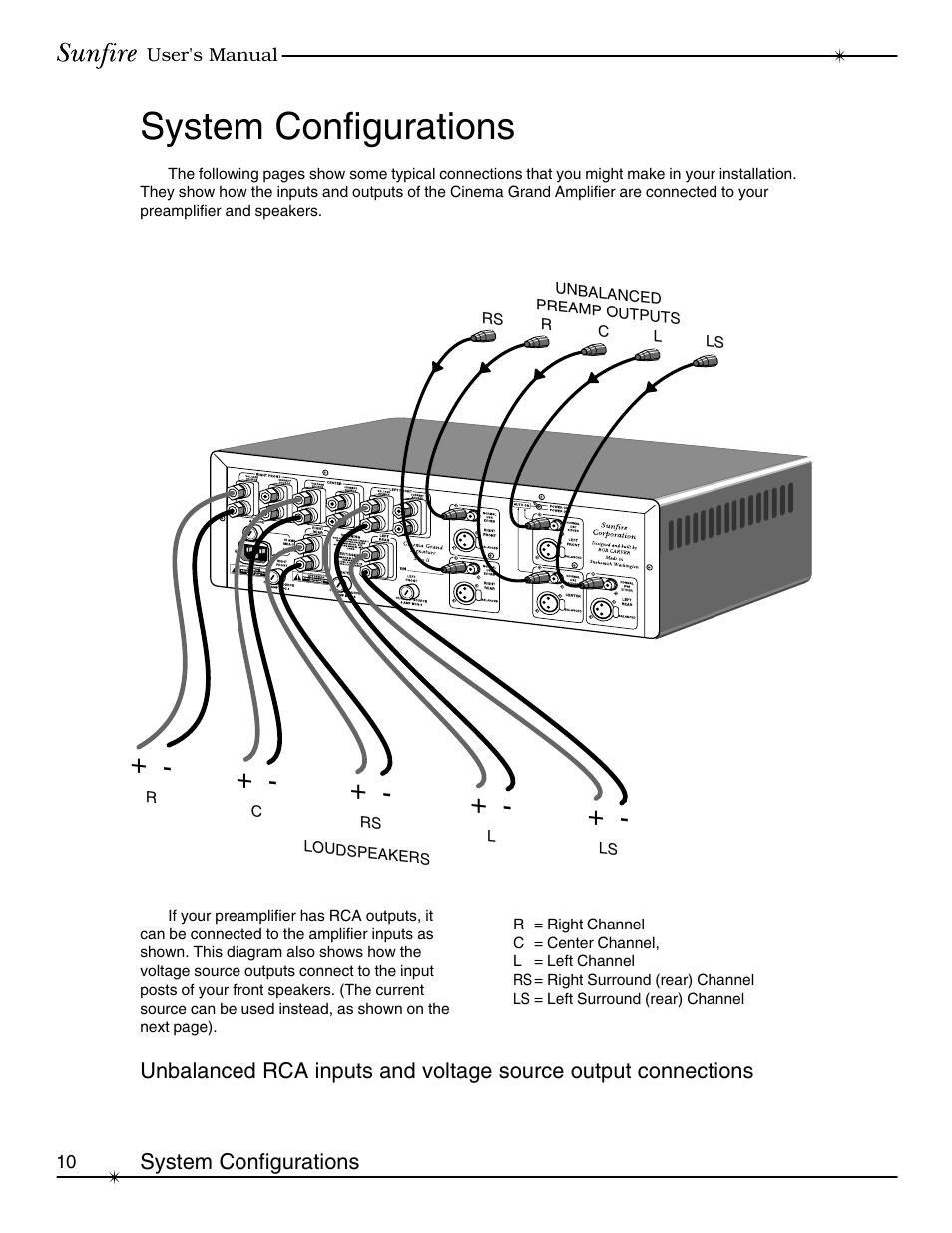 System configurations | Sunfire Series II User Manual | Page 10 / 20