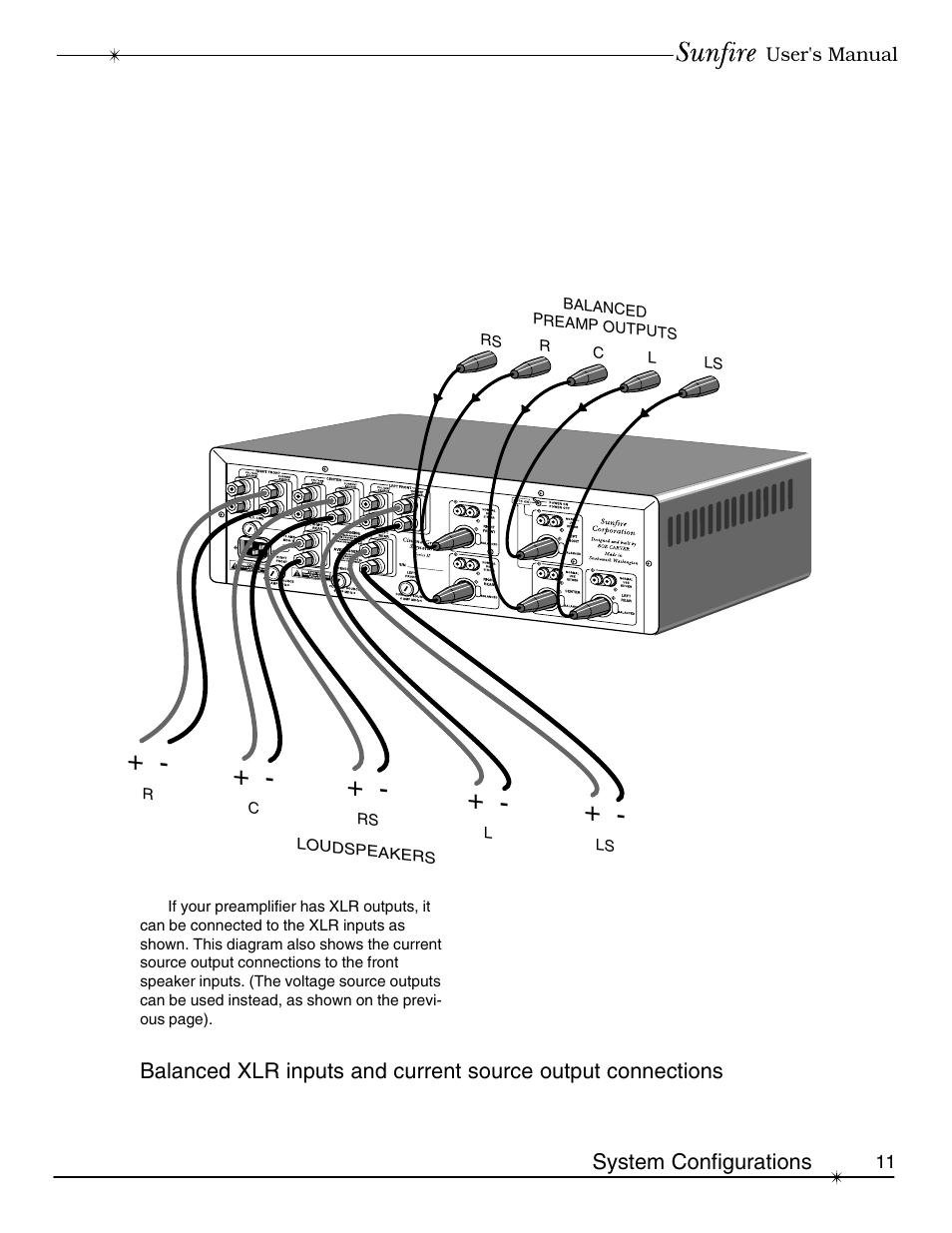 Sunfire Series II User Manual | Page 11 / 20