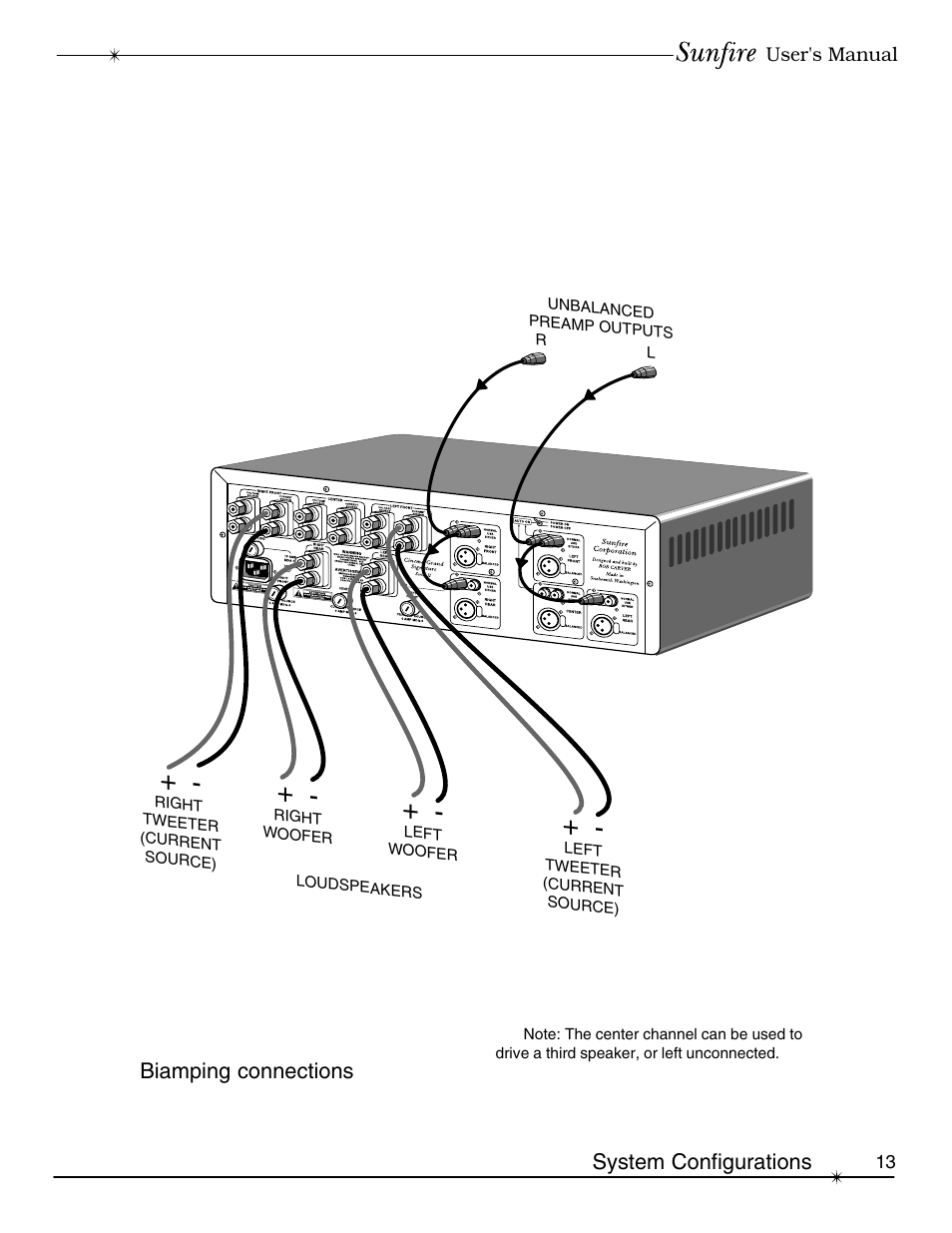 Sunfire Series II User Manual | Page 13 / 20