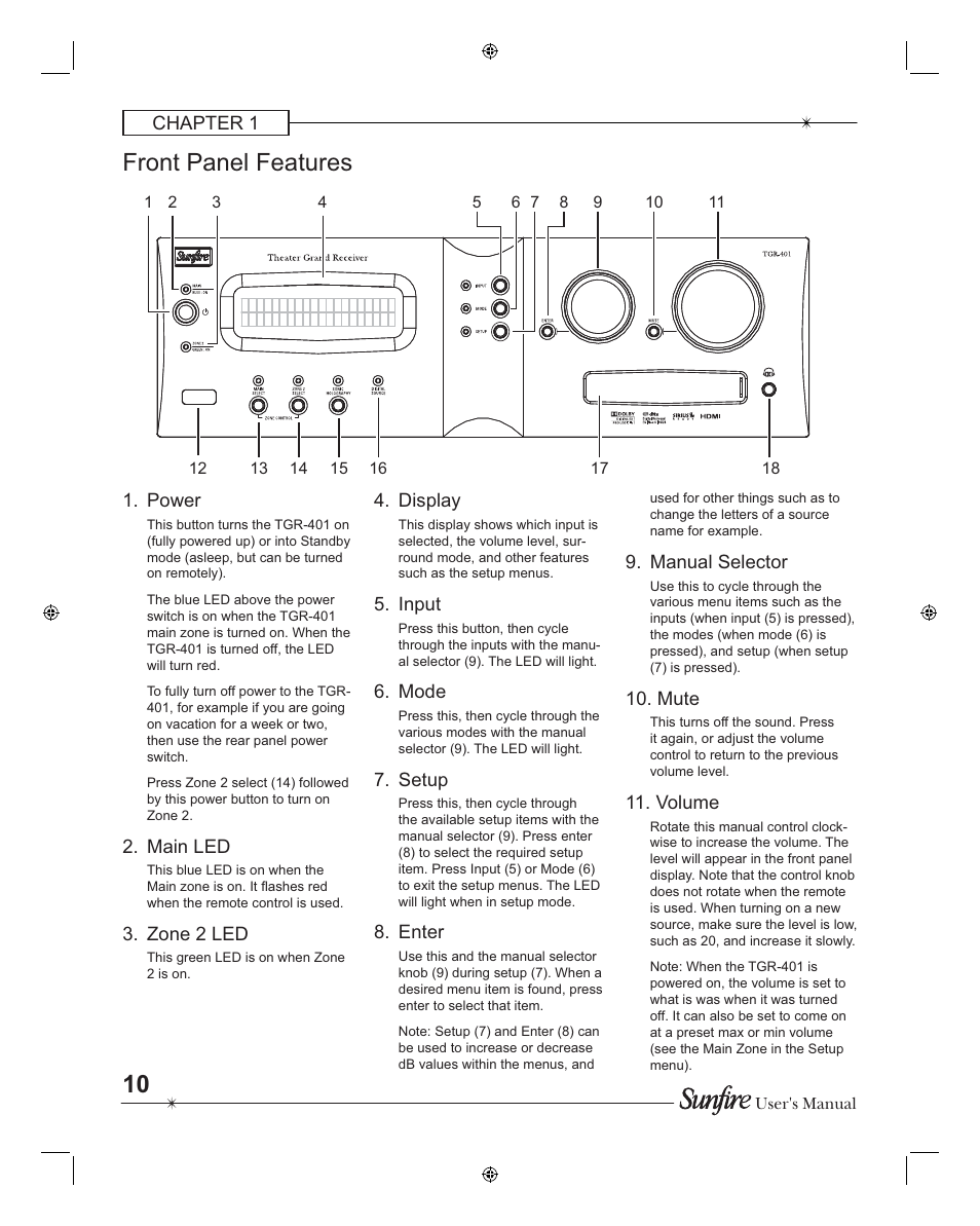 Front panel features | Sunfire TGR401 User Manual | Page 10 / 69