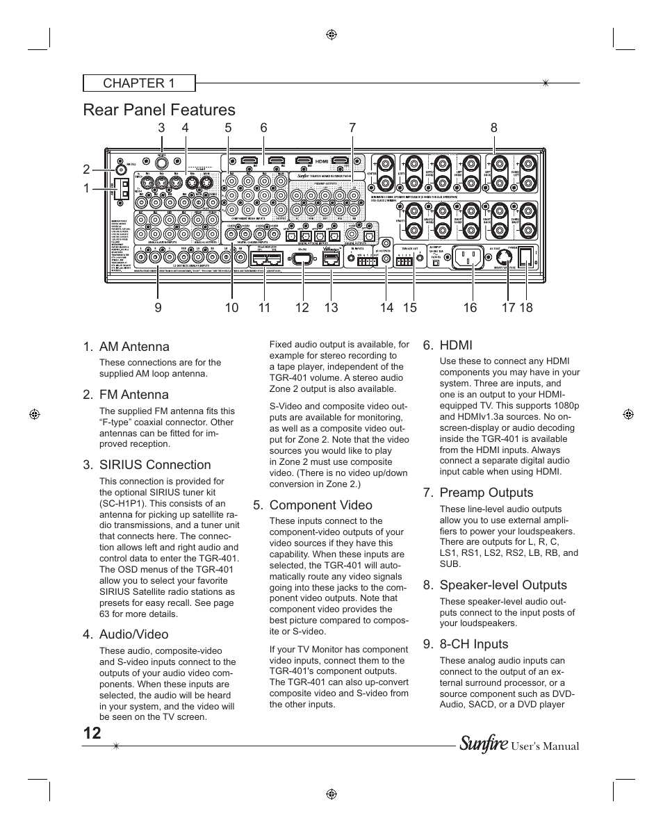 Rear panel fea tures | Sunfire TGR401 User Manual | Page 12 / 69