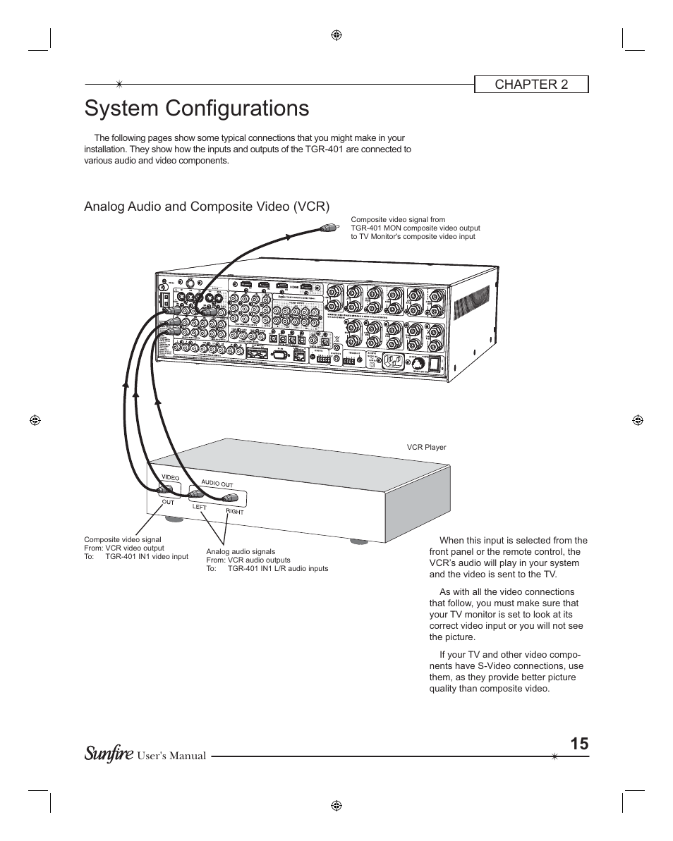 System con¿ gurations, Chapter 2, Analog audio and composite video (vcr) | Sunfire TGR401 User Manual | Page 15 / 69