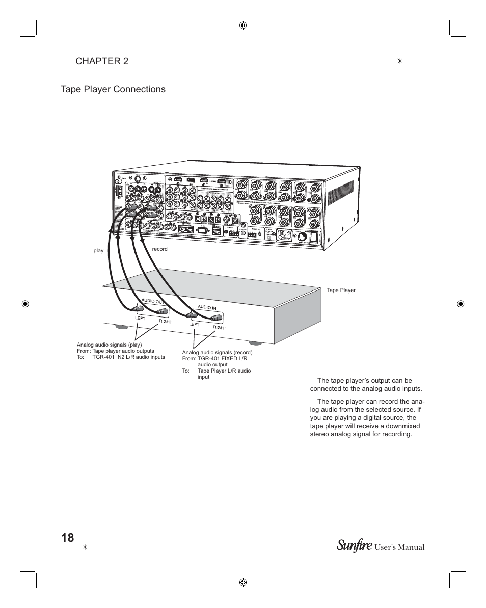 Chapter 2 tape player connections | Sunfire TGR401 User Manual | Page 18 / 69