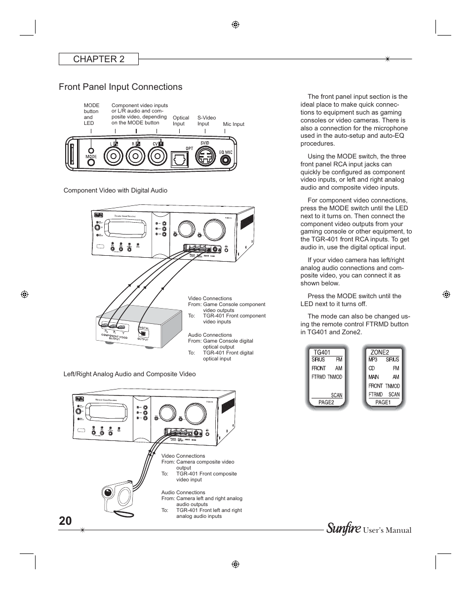 Chapter 2 front panel input connections, User's manual | Sunfire TGR401 User Manual | Page 20 / 69