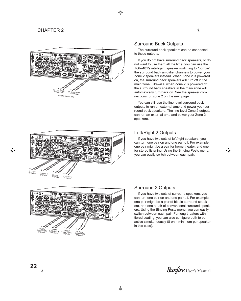 Chapter 2, Surround back outputs, Left/right 2 outputs | Surround 2 outputs, User's manual | Sunfire TGR401 User Manual | Page 22 / 69