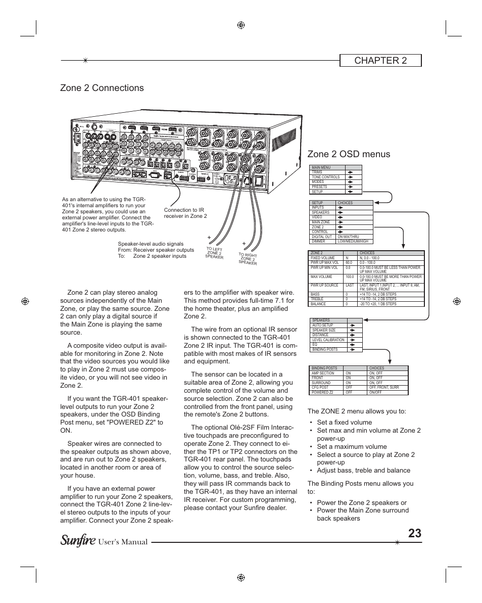 Chapter 2 zone 2 connections zone 2 osd menus, User's manual | Sunfire TGR401 User Manual | Page 23 / 69