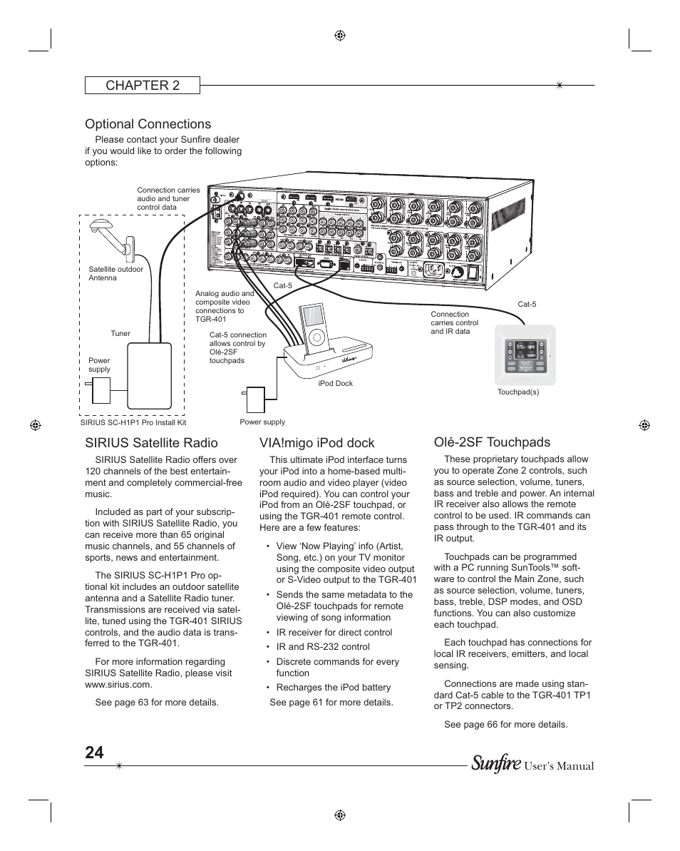 Olé-2sf touchpads, Via!migo ipod dock | Sunfire TGR401 User Manual | Page 24 / 69