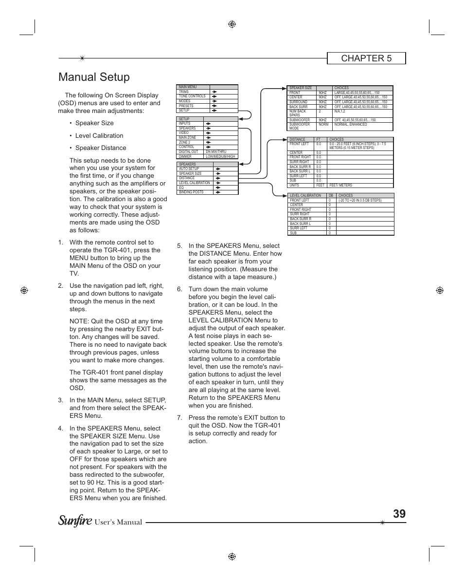 Manual setup, Chapter 5, User's manual | Sunfire TGR401 User Manual | Page 39 / 69