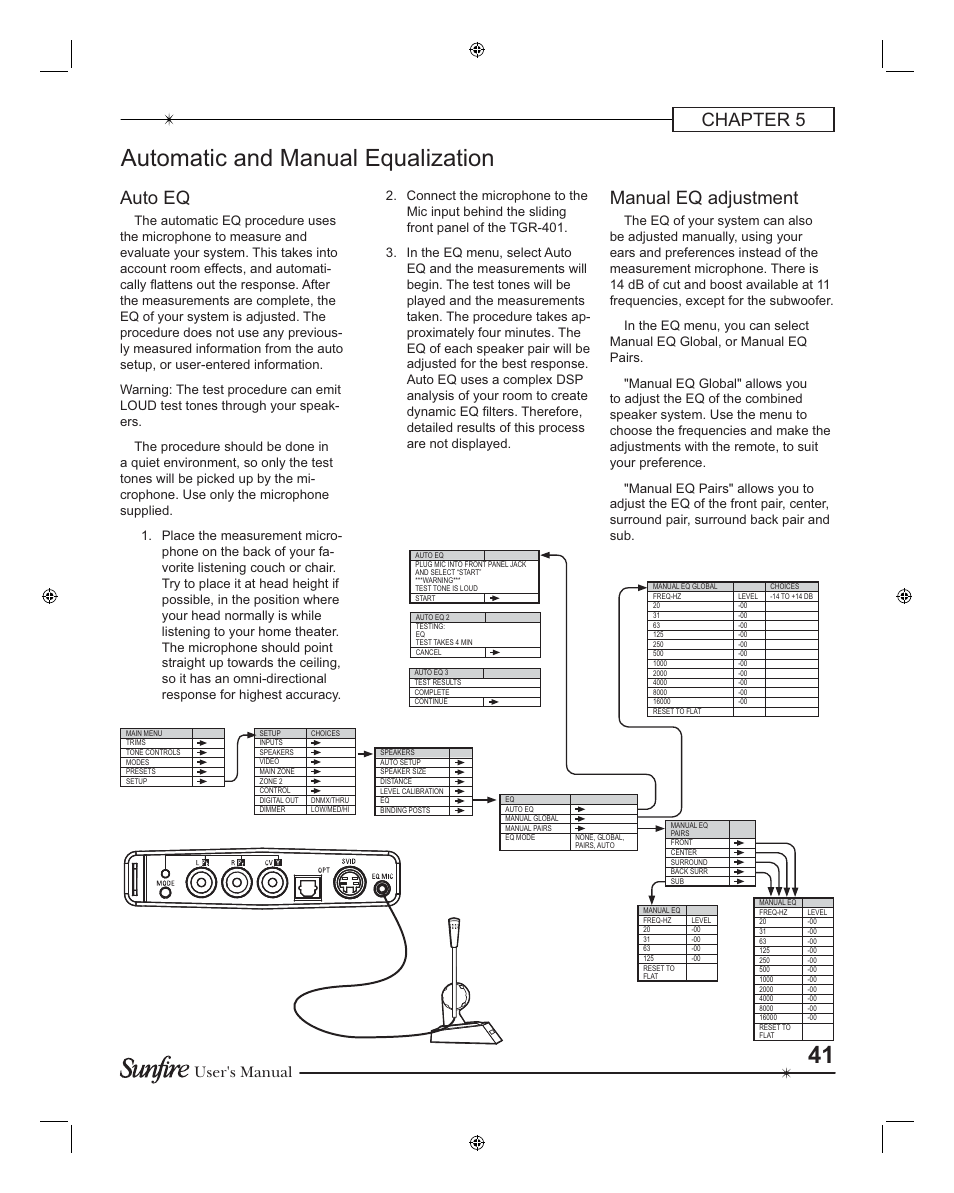 Automatic and manual equalization, Chapter 5 auto eq, Manual eq adjustment | User's manual | Sunfire TGR401 User Manual | Page 41 / 69