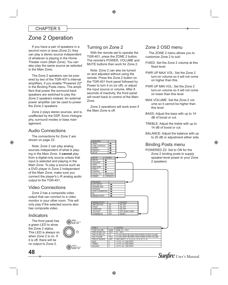 Zone 2 operation, Chapter 5, Audio connections | Video connections, Indicators, Turning on zone 2, Zone 2 osd menu, Binding posts menu, User's manual | Sunfire TGR401 User Manual | Page 48 / 69