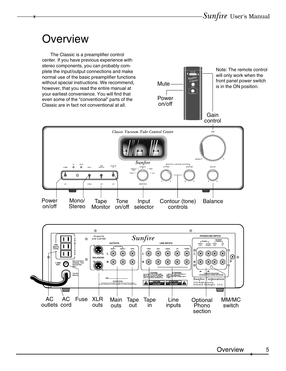 Overview, User's manual, Gain control power on/off power on/off | Mm/mc switch | Sunfire Classic Vacuum Tube Preamplifier User Manual | Page 5 / 24