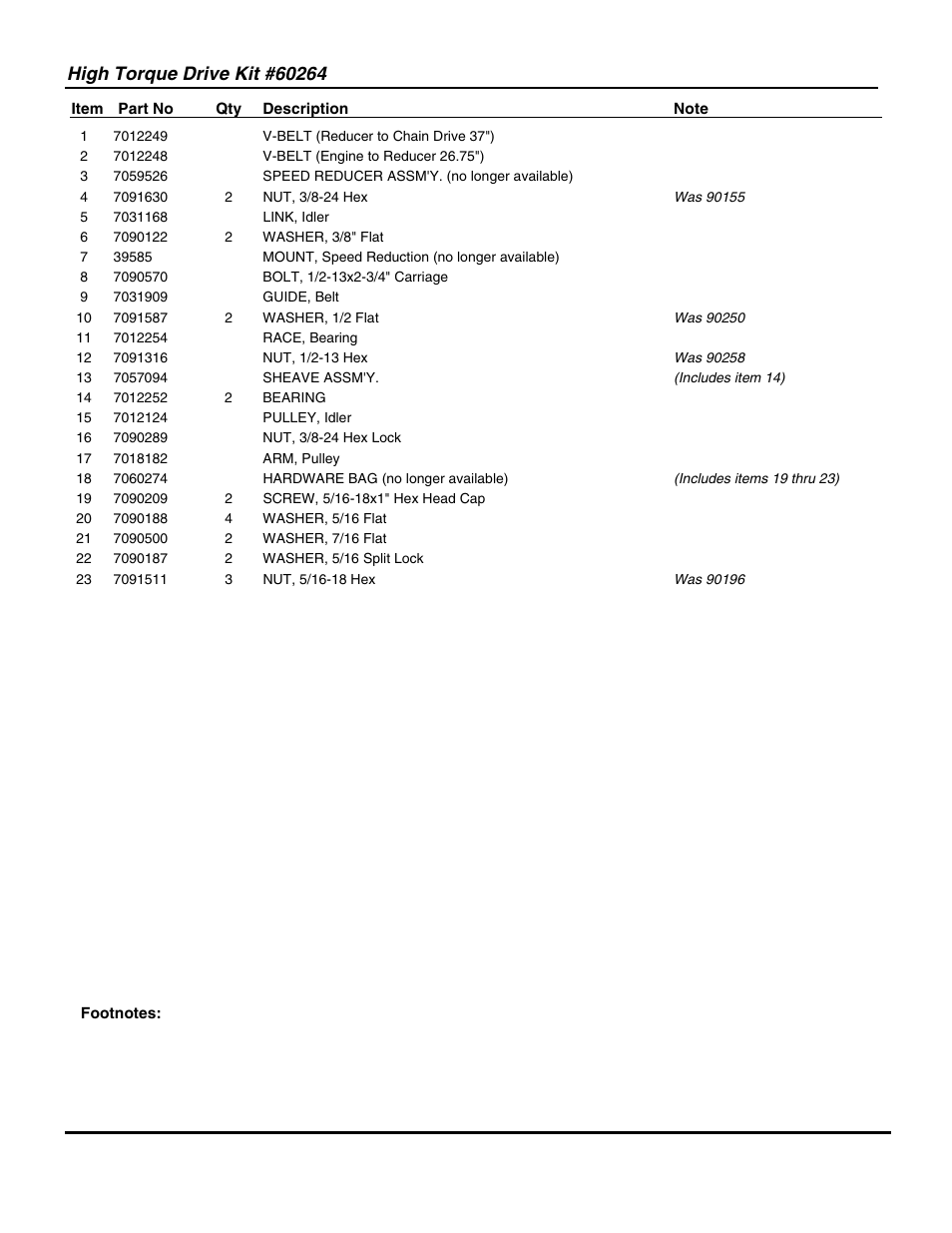 Snapper 500T User Manual | Page 15 / 20