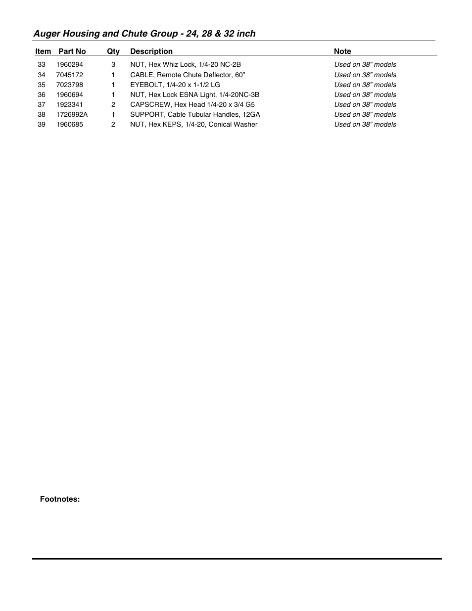 Snapper TWO STAGE LARGE FRAME (2006) SERIES 7 95247E (1694853) User Manual | Page 11 / 36