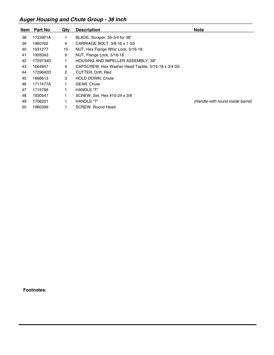 Auger housing and chute group - 38 inch | Snapper TWO STAGE LARGE FRAME (2006) SERIES 7 95247E (1694853) User Manual | Page 15 / 36