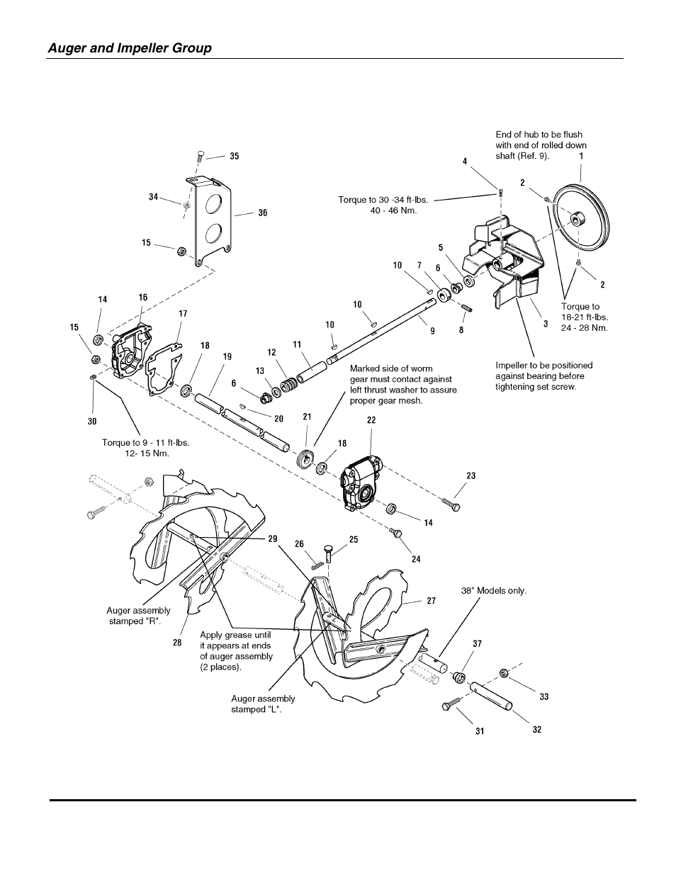 Snapper TWO STAGE LARGE FRAME (2006) SERIES 7 95247E (1694853) User Manual | Page 16 / 36