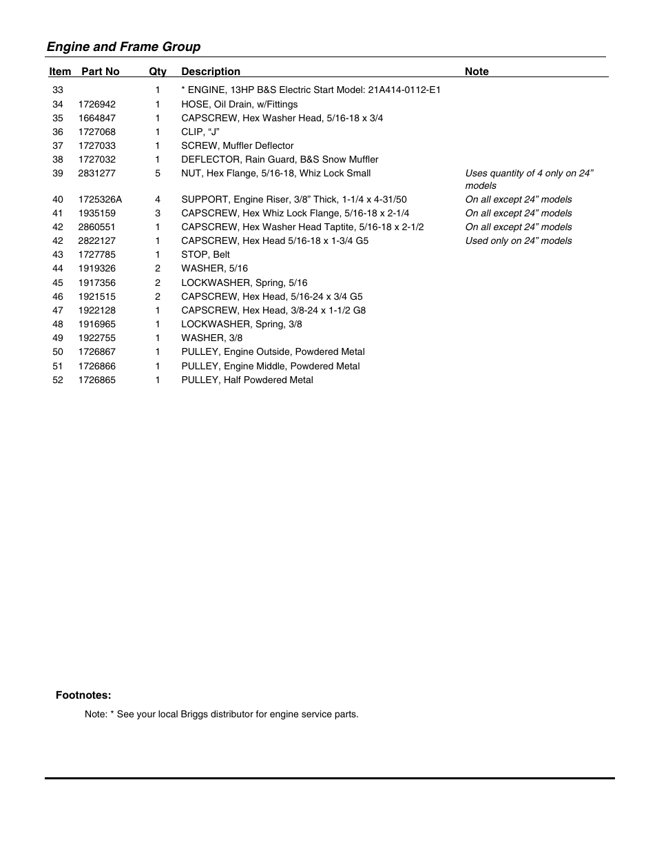 Engine and frame group | Snapper TWO STAGE LARGE FRAME (2006) SERIES 7 95247E (1694853) User Manual | Page 23 / 36