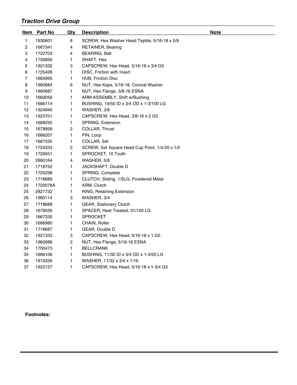 Traction drive group | Snapper TWO STAGE LARGE FRAME (2006) SERIES 7 95247E (1694853) User Manual | Page 25 / 36