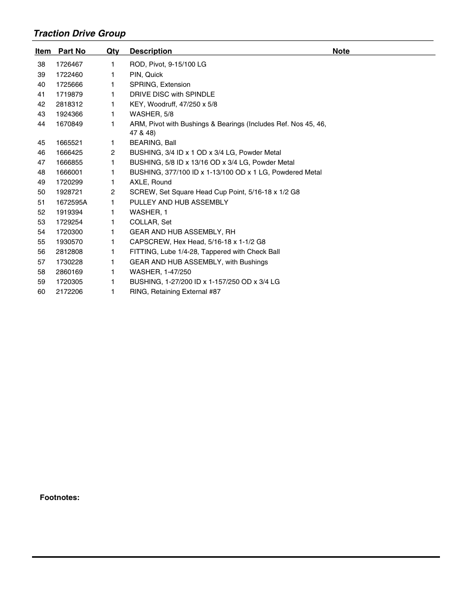 Traction drive group | Snapper TWO STAGE LARGE FRAME (2006) SERIES 7 95247E (1694853) User Manual | Page 27 / 36