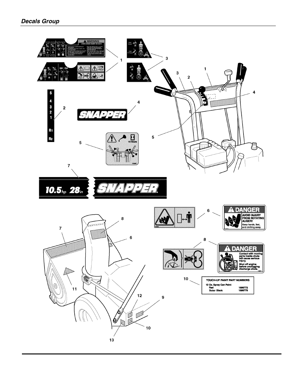 Snapper TWO STAGE LARGE FRAME (2006) SERIES 7 95247E (1694853) User Manual | Page 30 / 36