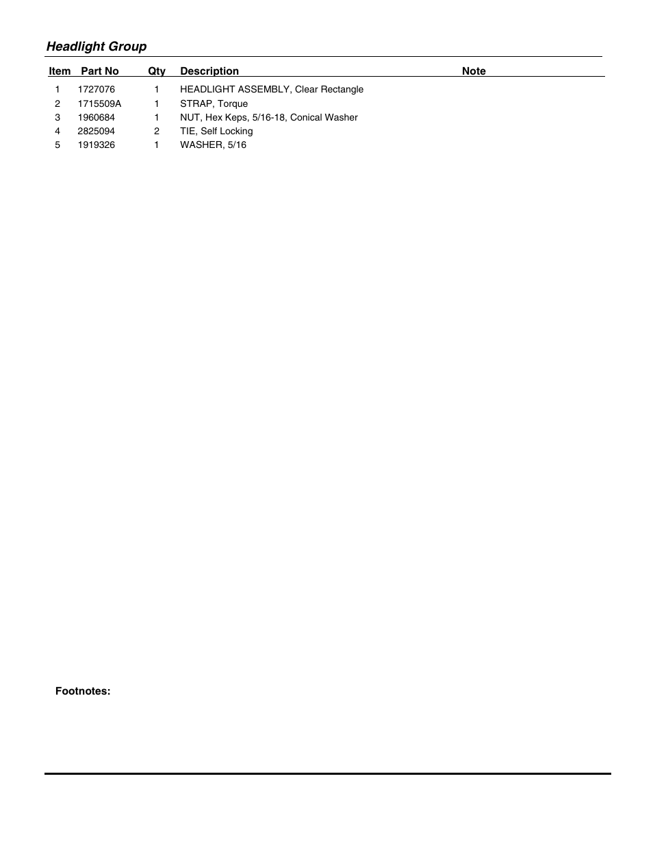 Headlight group | Snapper TWO STAGE LARGE FRAME (2006) SERIES 7 95247E (1694853) User Manual | Page 33 / 36