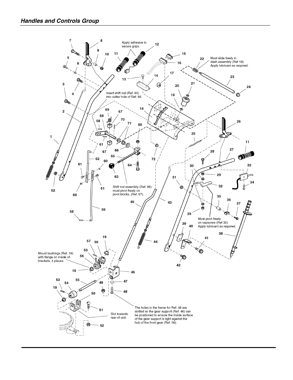 Snapper TWO STAGE LARGE FRAME (2006) SERIES 7 95247E (1694853) User Manual | Page 4 / 36