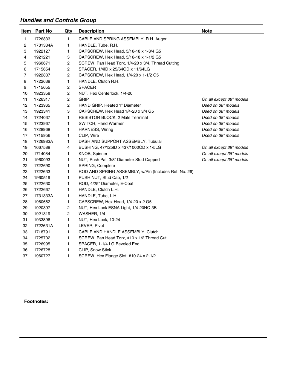 Handles and controls group | Snapper TWO STAGE LARGE FRAME (2006) SERIES 7 95247E (1694853) User Manual | Page 5 / 36