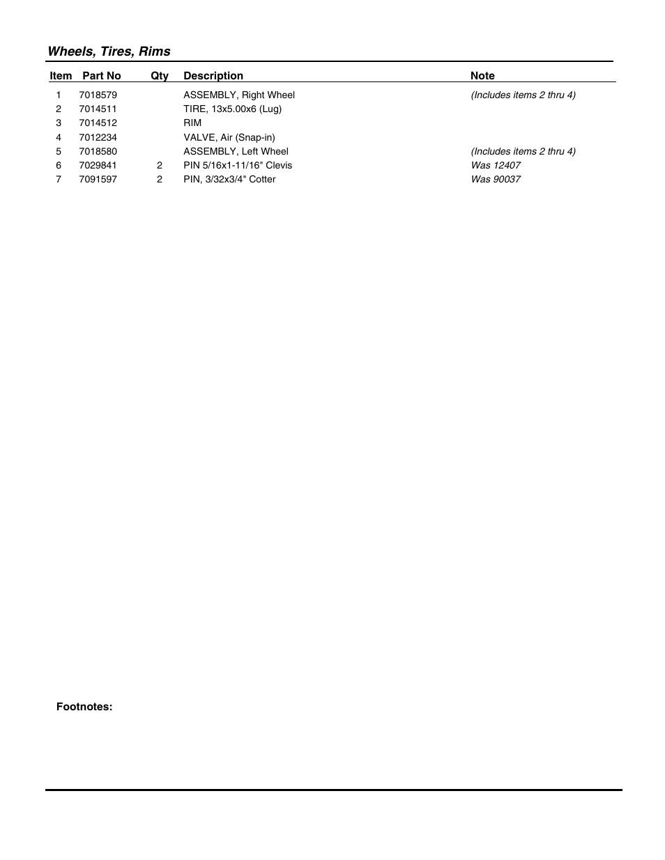 Wheels, tires, rims | Snapper IR5002B User Manual | Page 19 / 28