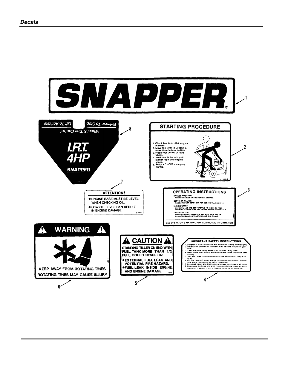 Snapper IR5002B User Manual | Page 20 / 28