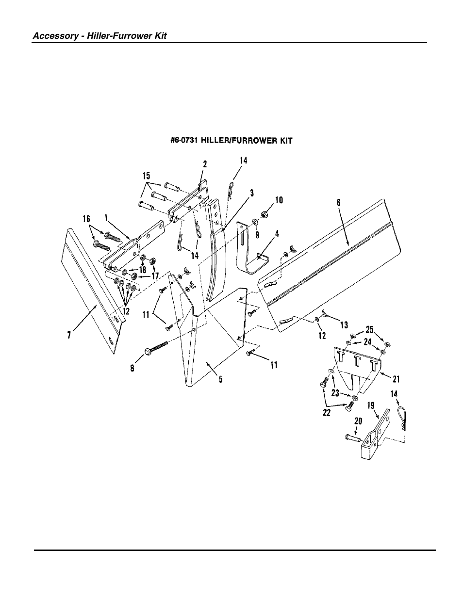 Snapper IR5002B User Manual | Page 24 / 28