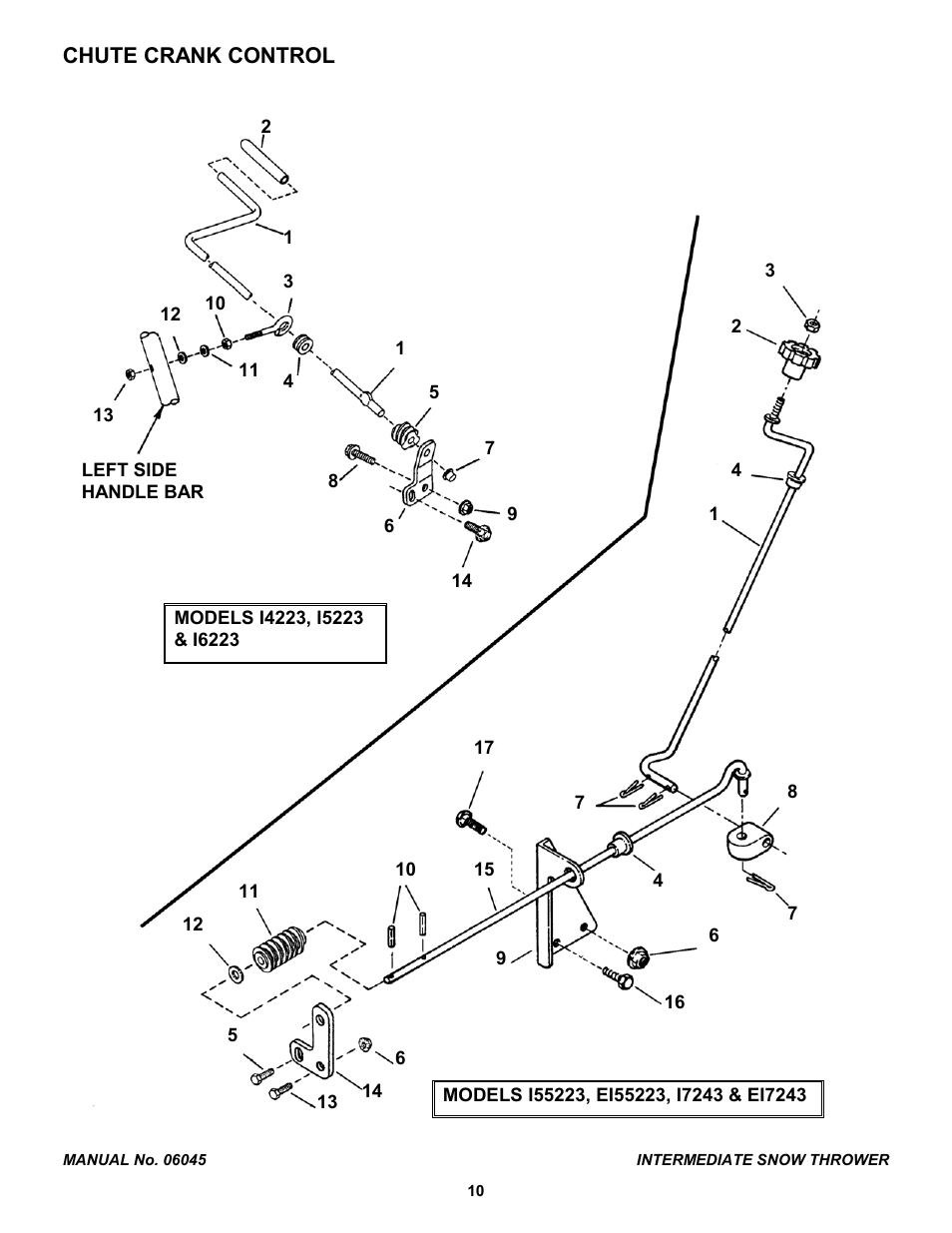 Snapper EI7243 User Manual | Page 10 / 24