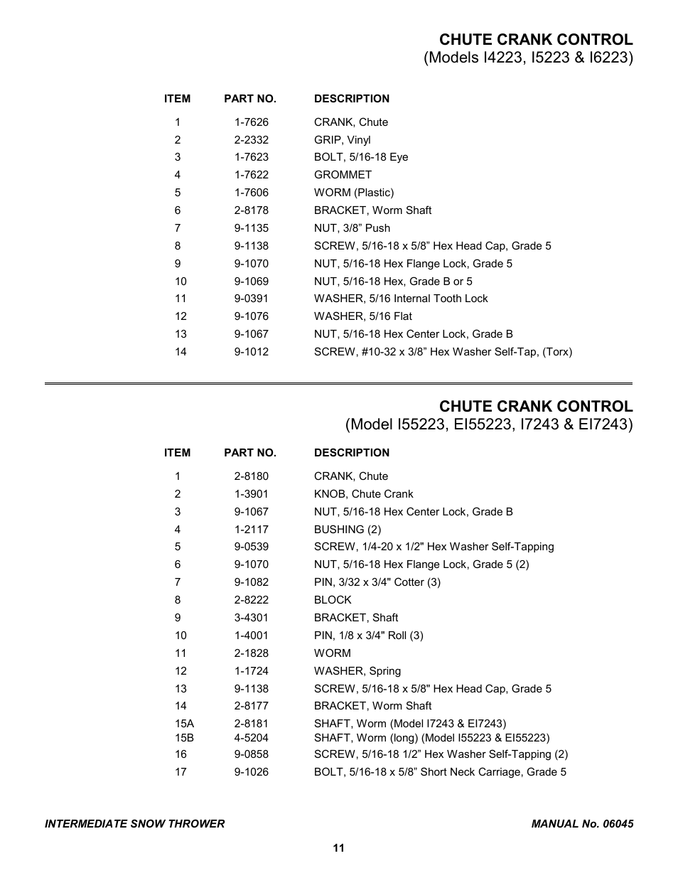 Snapper EI7243 User Manual | Page 11 / 24