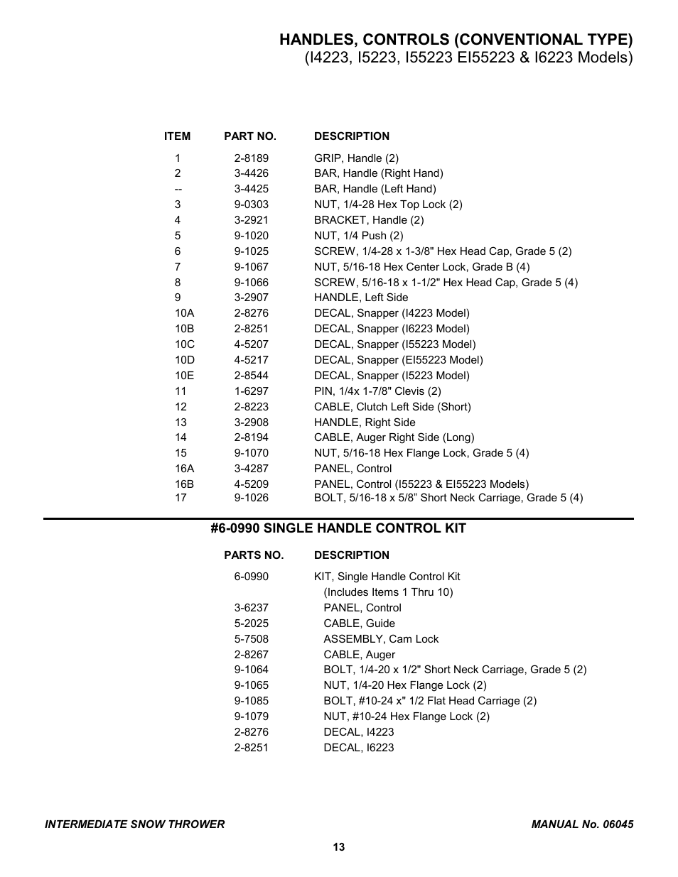 Snapper EI7243 User Manual | Page 13 / 24