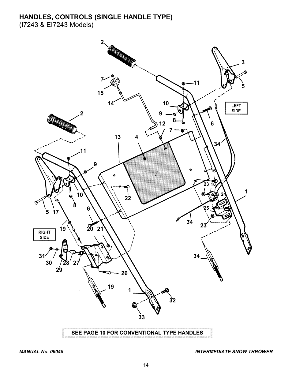 Snapper EI7243 User Manual | Page 14 / 24