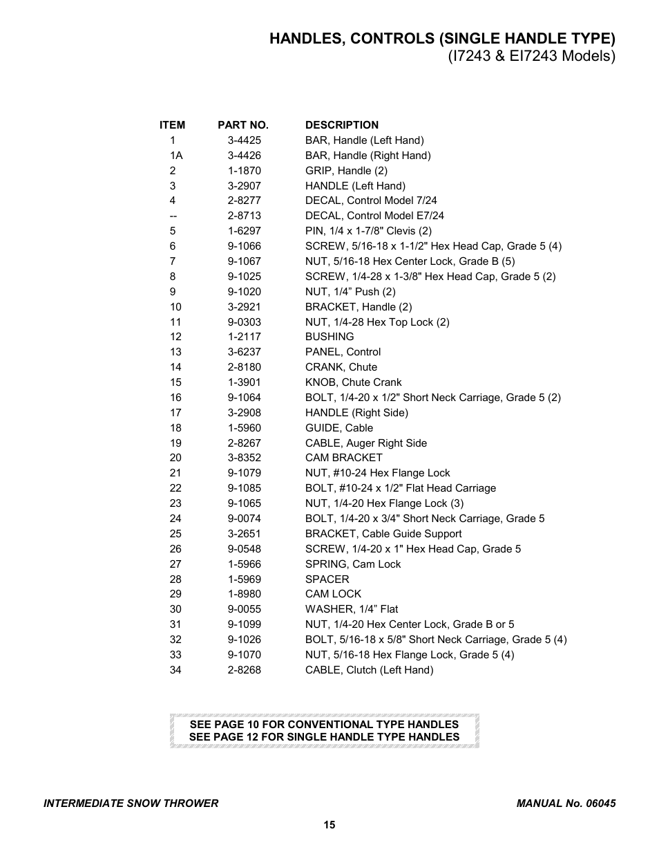 Snapper EI7243 User Manual | Page 15 / 24