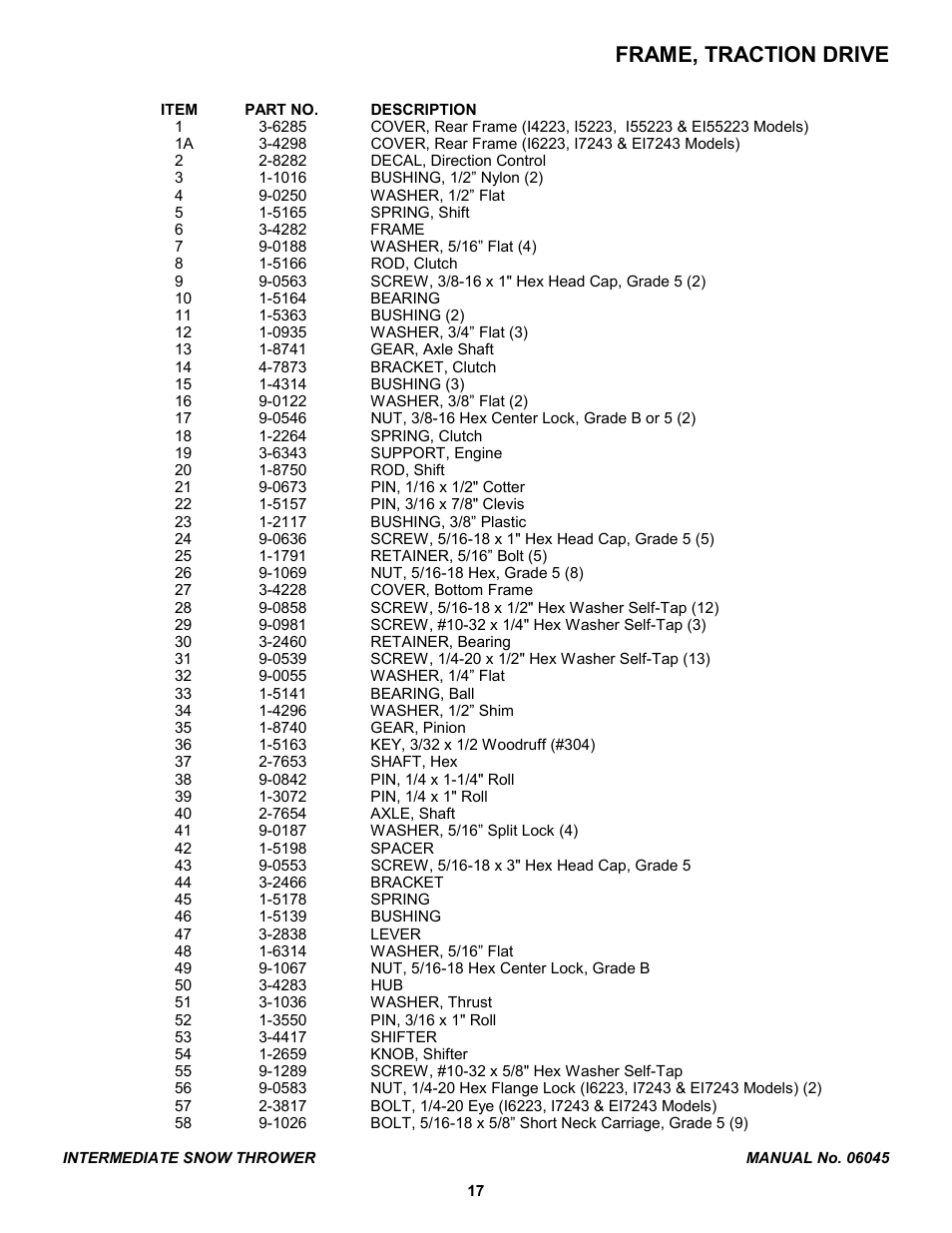 Frame, traction drive | Snapper EI7243 User Manual | Page 17 / 24