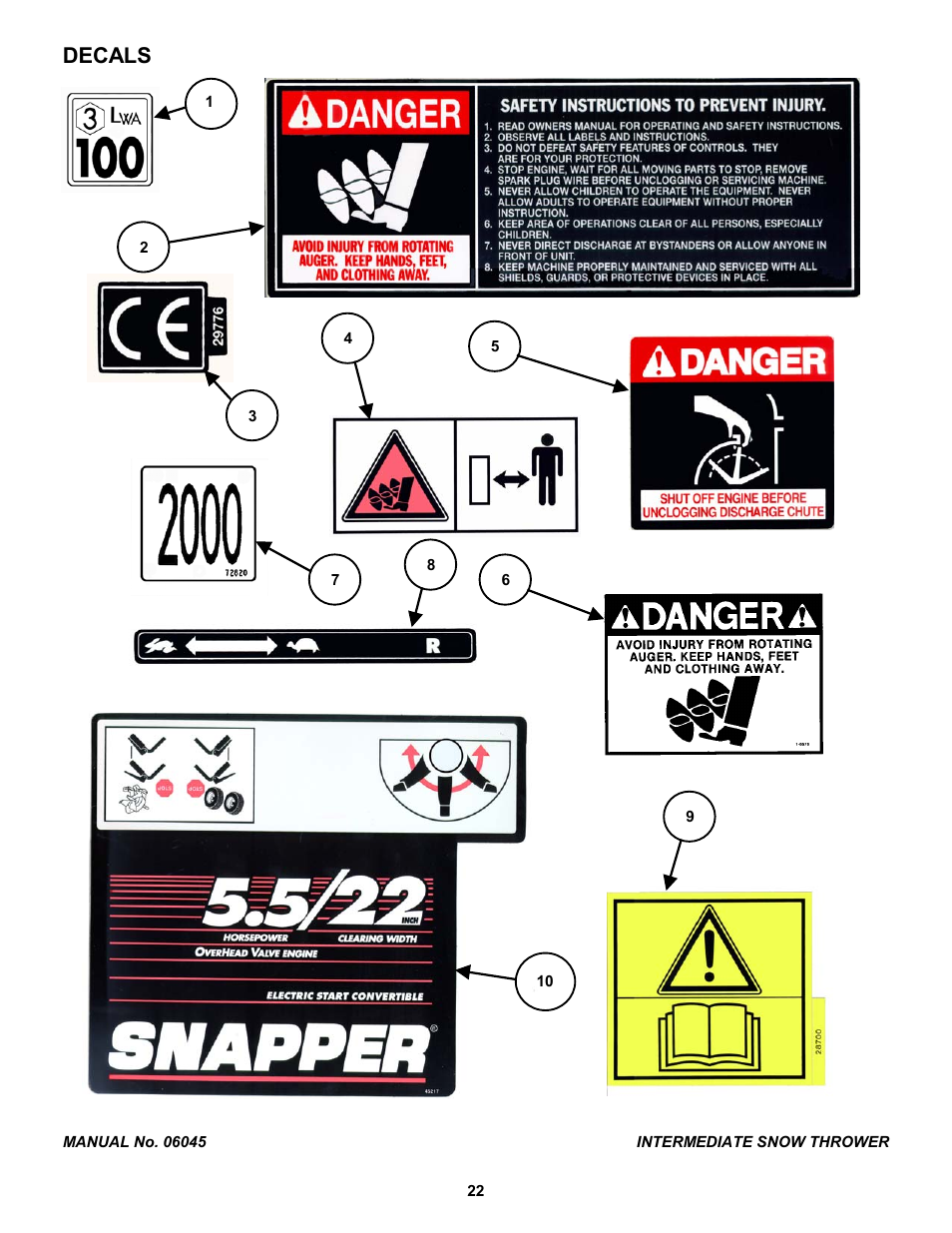 Decals | Snapper EI7243 User Manual | Page 22 / 24