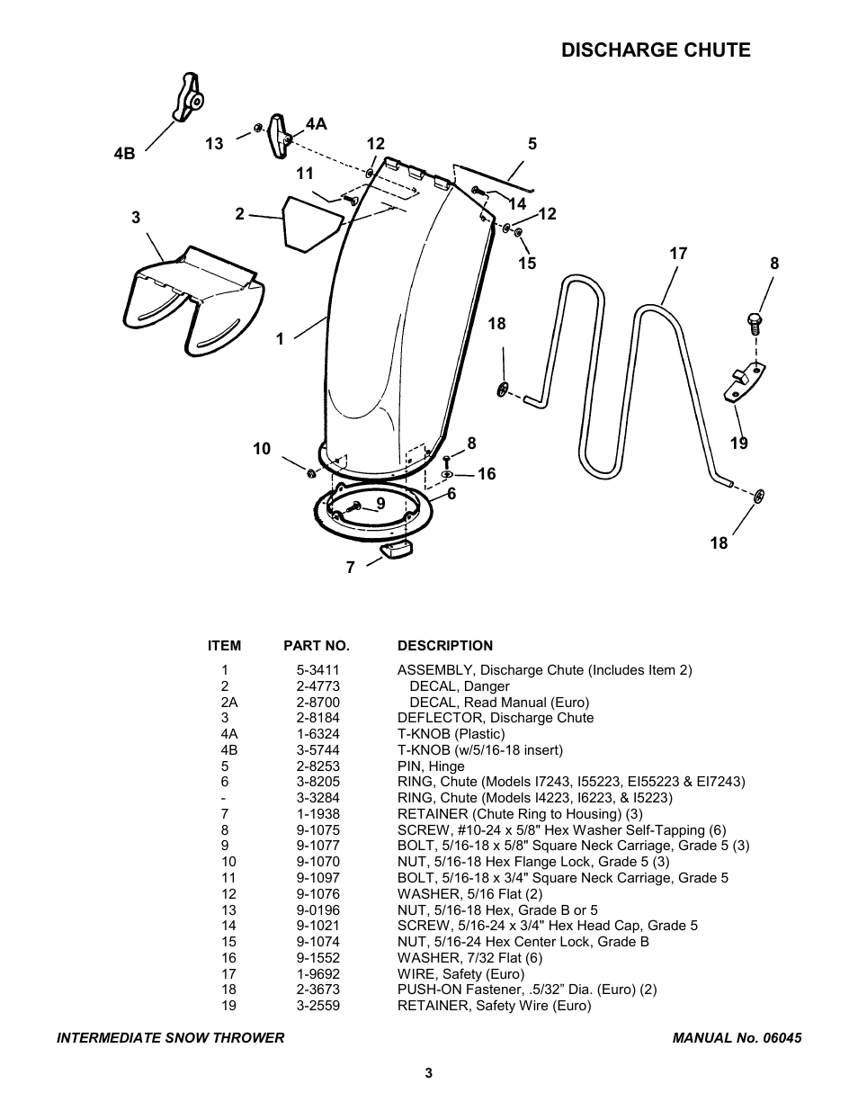 Discharge chute | Snapper EI7243 User Manual | Page 3 / 24