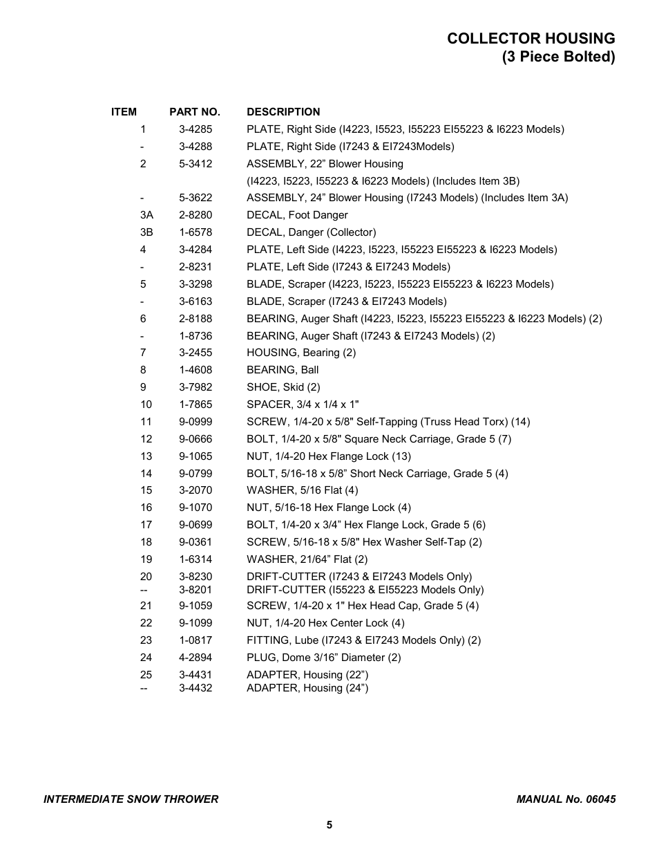 Collector housing (3 piece bolted) | Snapper EI7243 User Manual | Page 5 / 24