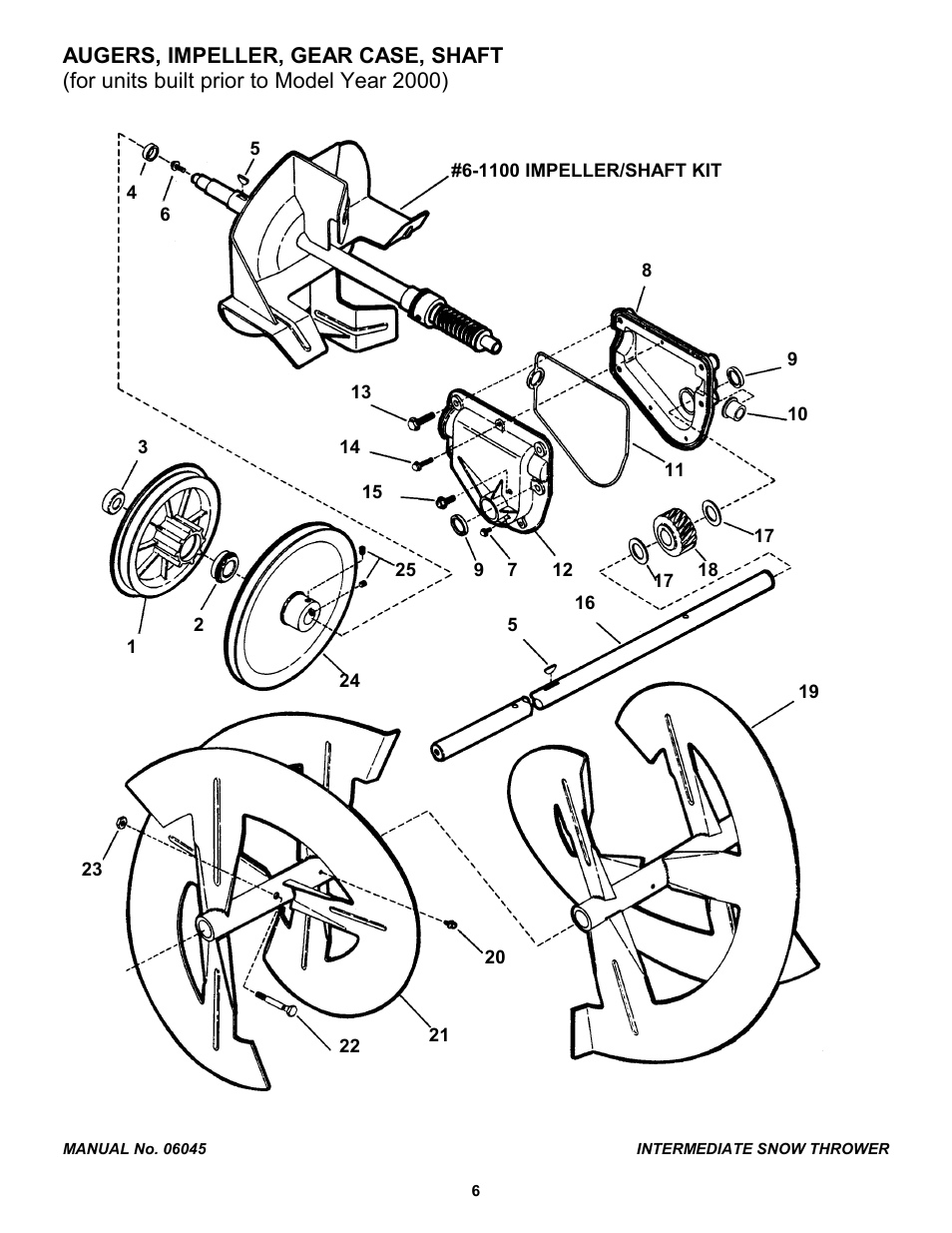 Snapper EI7243 User Manual | Page 6 / 24