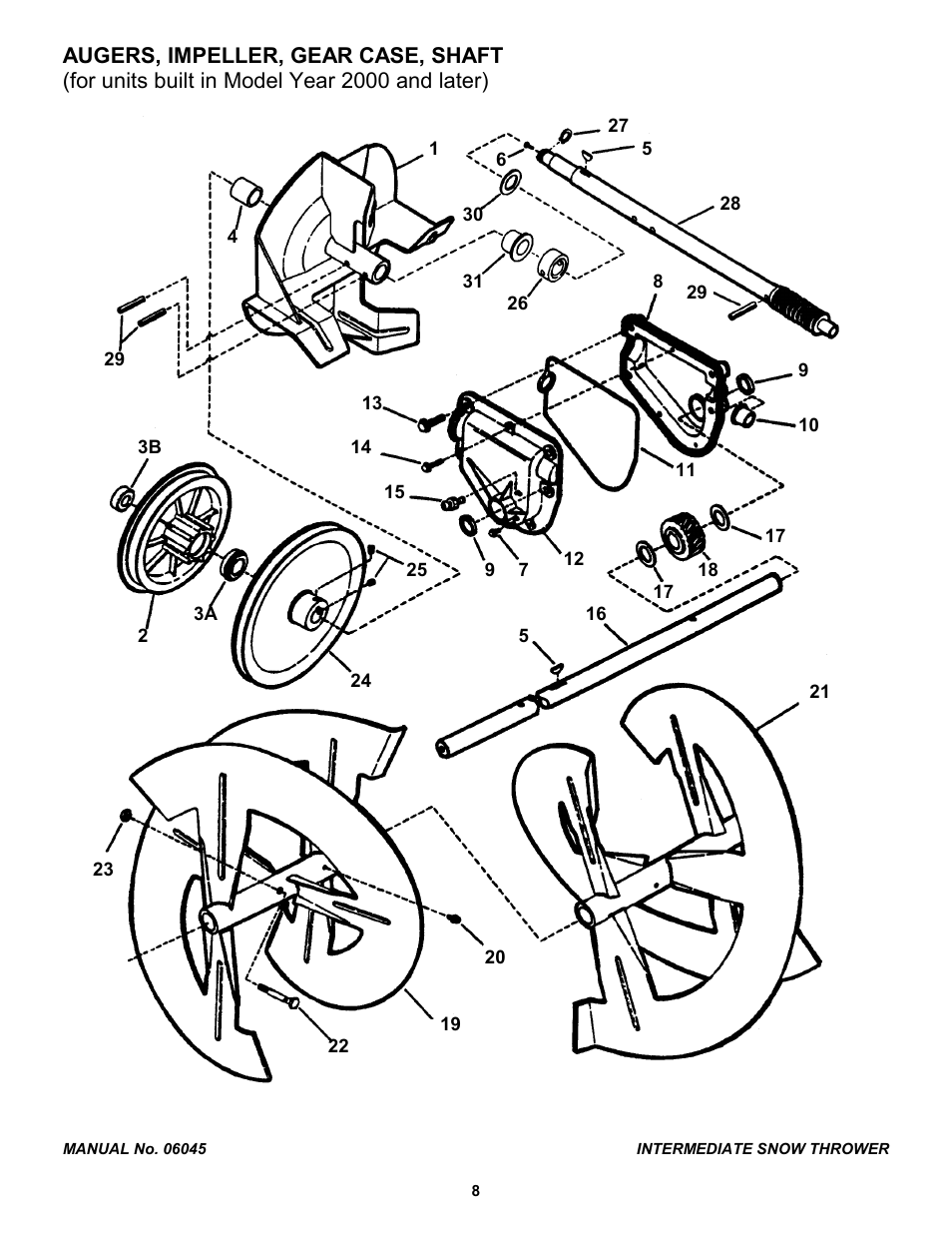 Snapper EI7243 User Manual | Page 8 / 24