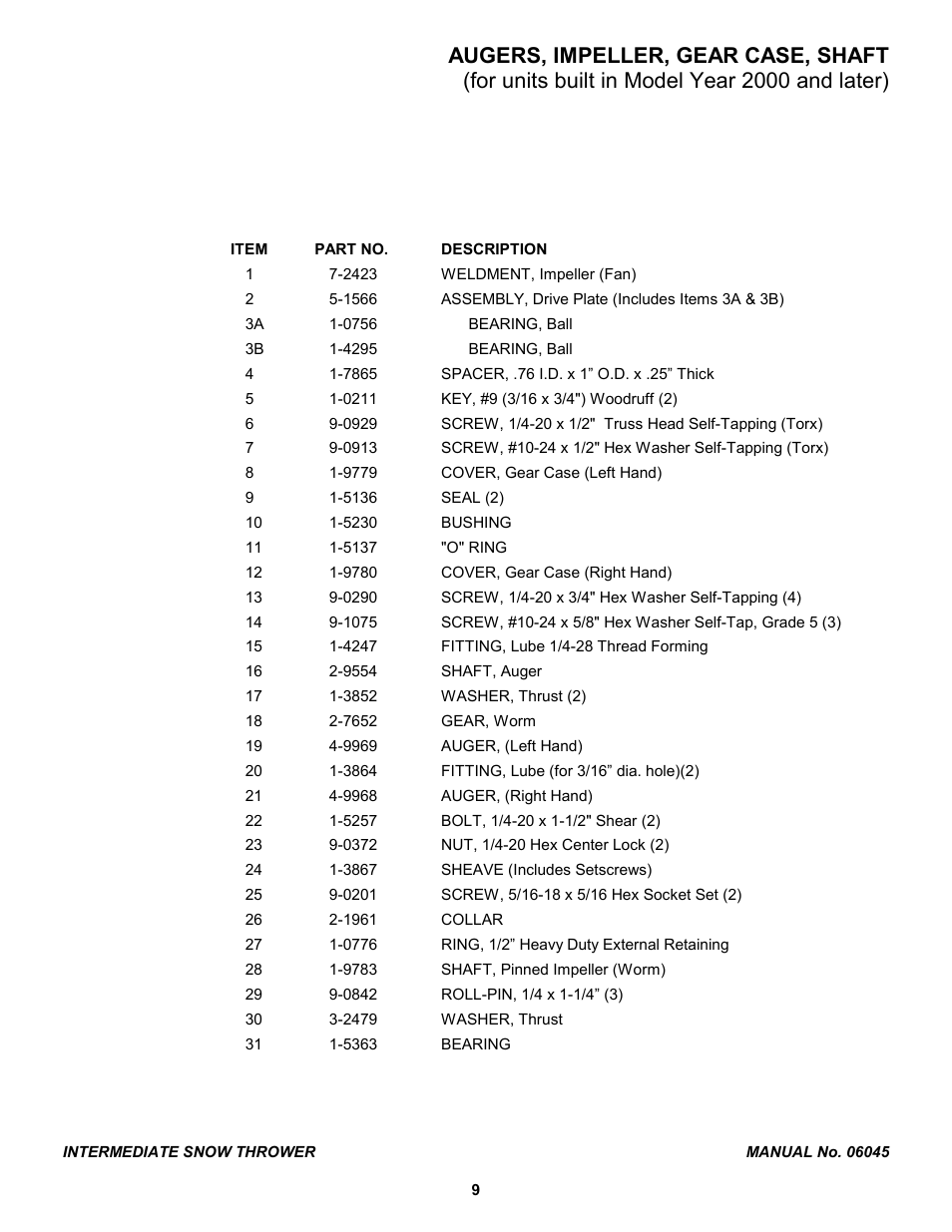 Snapper EI7243 User Manual | Page 9 / 24