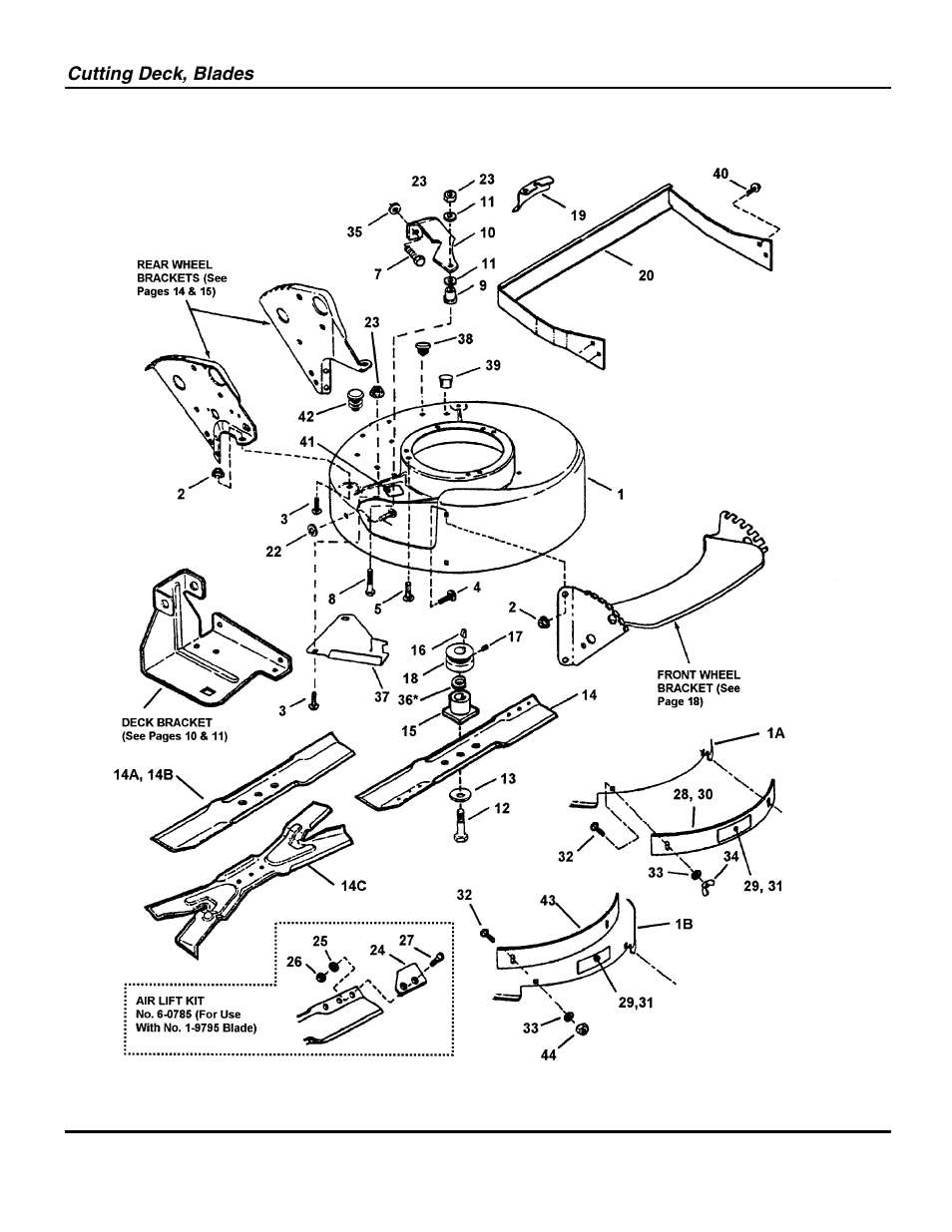 Snapper NP216012 User Manual | Page 10 / 52