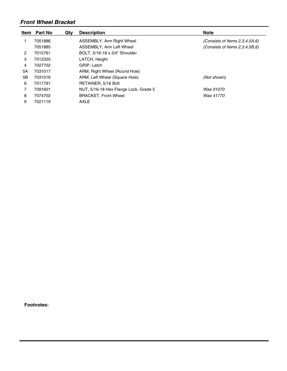 Front wheel bracket | Snapper NP216012 User Manual | Page 15 / 52