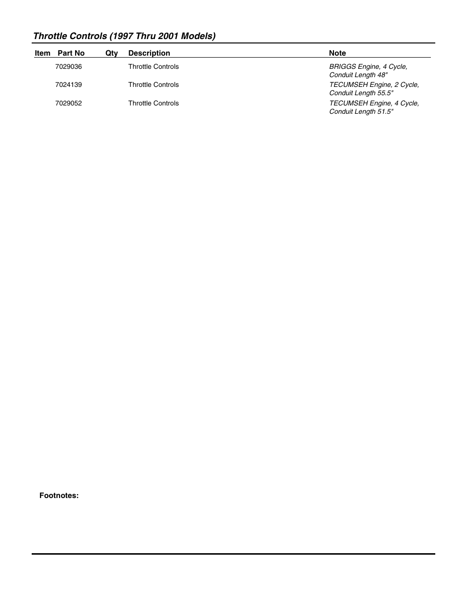 Snapper NP216012 User Manual | Page 29 / 52