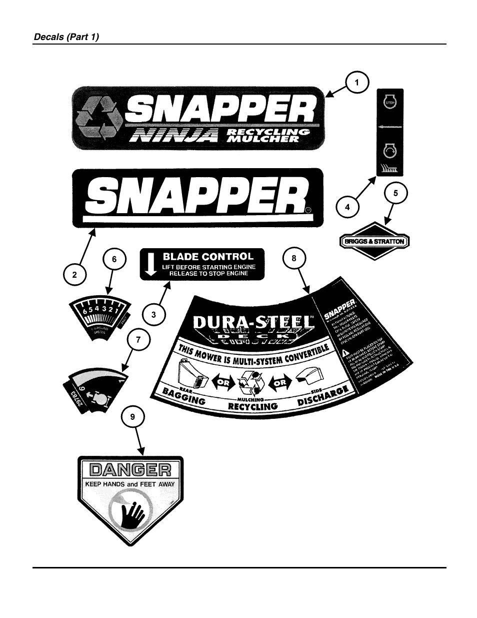 Snapper NP216012 User Manual | Page 30 / 52