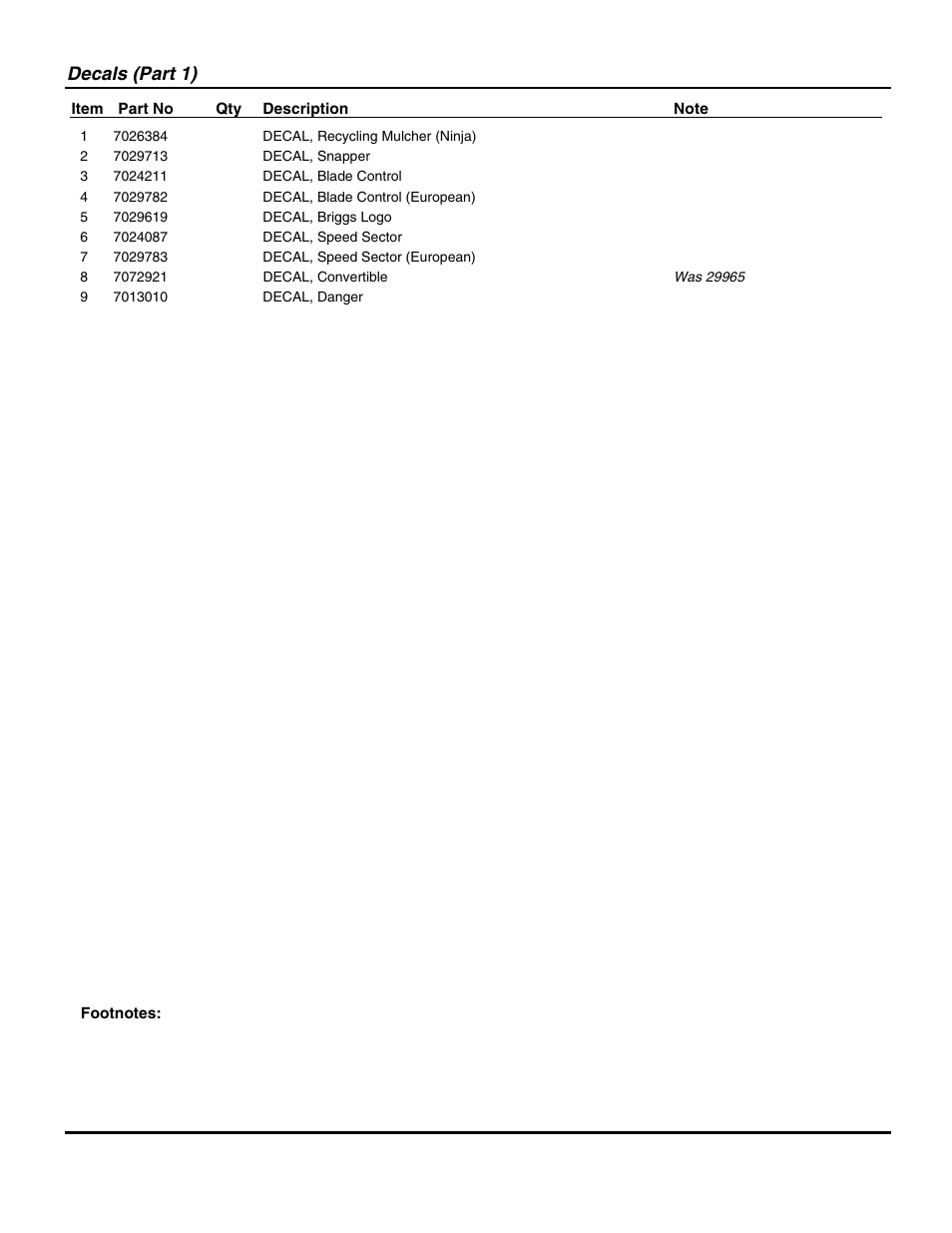 Decals (part 1) | Snapper NP216012 User Manual | Page 31 / 52