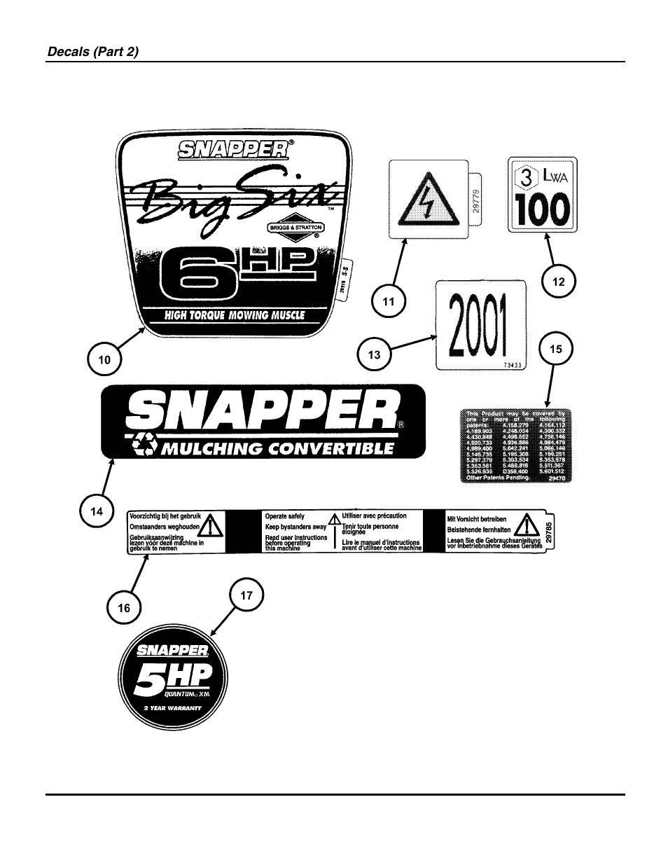 Snapper NP216012 User Manual | Page 32 / 52