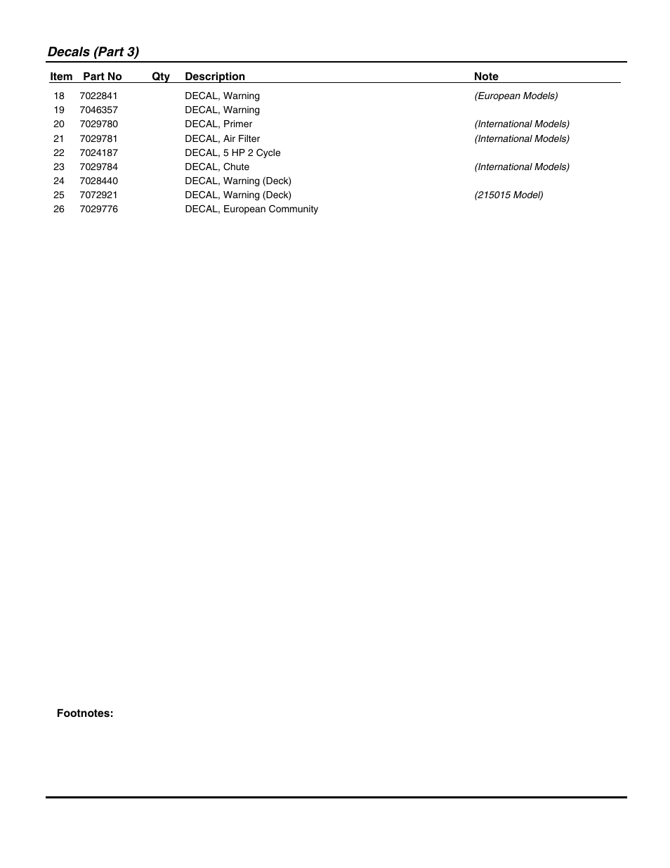 Decals (part 3) | Snapper NP216012 User Manual | Page 35 / 52